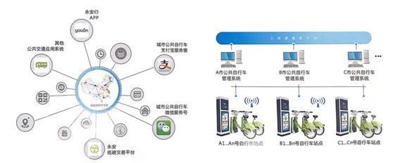 小車大技術 專訪永安行科技股份淮安分公司李建寧總經理，聚焦計算機軟硬件開發